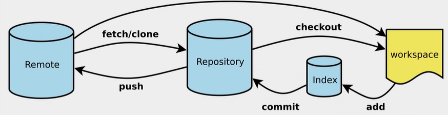 image-20251022231008924