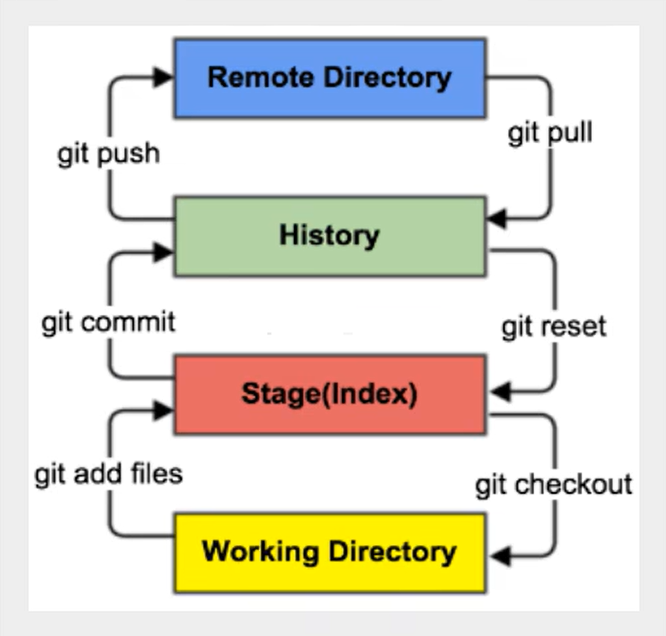 image-20251022223624834