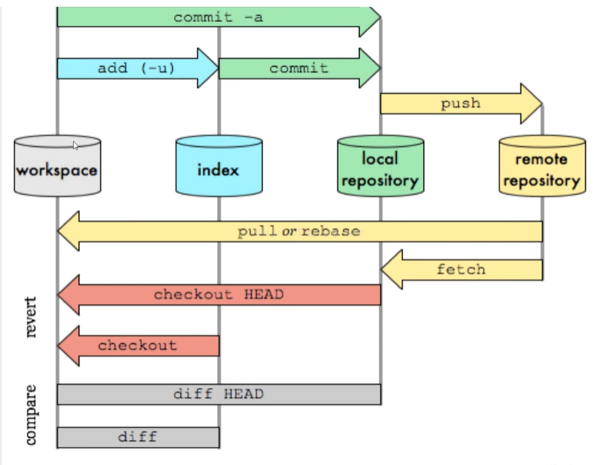 image-20251022230708199